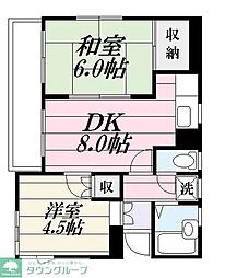 ロイヤルエモンド松戸 202