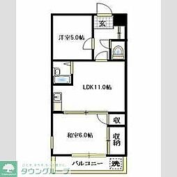 八潮ファミリオ 201