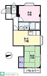 ラフィーヌ新松戸南 201