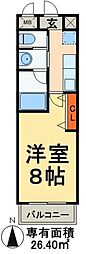 フォルティスメア 307