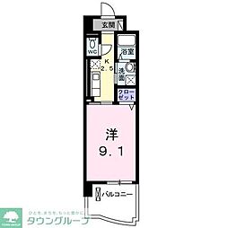ミノリーゼ 202
