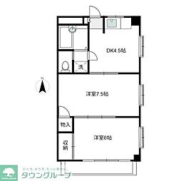 ユーホリアＴ 201
