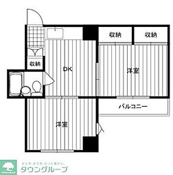 ジュネパレス新松戸第7 402