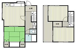 中金杉5丁目戸建