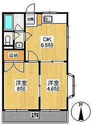 狭山市中央１丁目