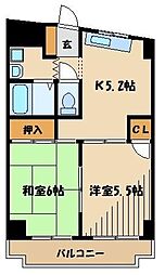 狭山市入間川２丁目