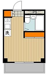 狭山市入間川３丁目