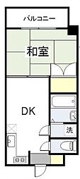 狭山市新狭山２丁目