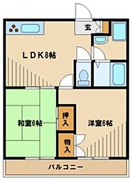 川越市南台２丁目