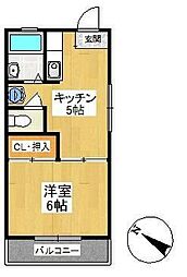 狭山市入間川１丁目