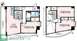 狭山市入間川２丁目