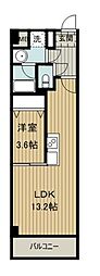 狭山市入間川２丁目