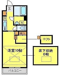 川越市新富町２丁目