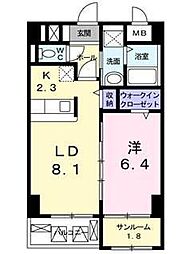 狭山市広瀬２丁目