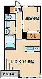 東松山市元宿１丁目