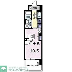 狭山市入間川１丁目
