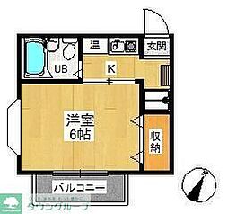 狭山市富士見１丁目