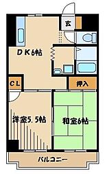 狭山市入間川２丁目