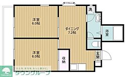 狭山市新狭山２丁目