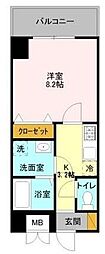 川越市新宿町２丁目