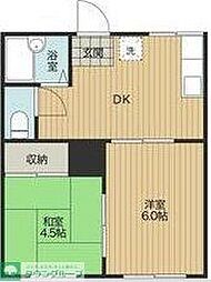 比企郡嵐山町大字川島