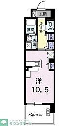 狭山市入間川１丁目