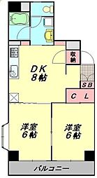 ふじみ野市上福岡１丁目