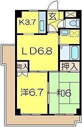 狭山市入間川２丁目