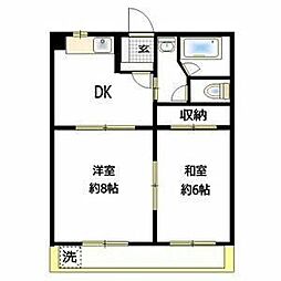 川越市砂新田４丁目
