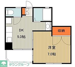 コンフォート88 302