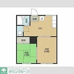 比企郡嵐山町大字川島