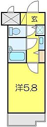 狭山市新狭山２丁目