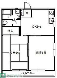 狭山市大字下奥富