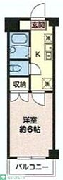 東松山市元宿１丁目