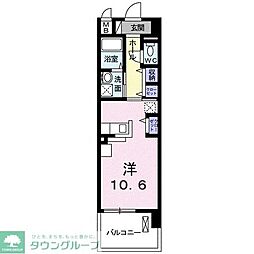 狭山市狭山台４丁目