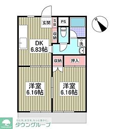 日高市大字原宿