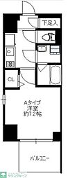 狭山市入間川２丁目
