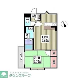 鶴ヶ島市脚折町１丁目