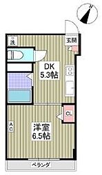 入間郡毛呂山町前久保南１丁目