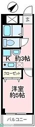 狭山市入間川２丁目