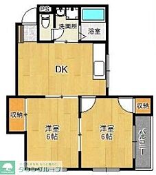 狭山市狭山台４丁目