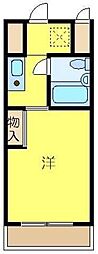 狭山市新狭山２丁目