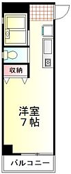 川越市菅原町