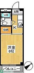 狭山市大字東三ツ木