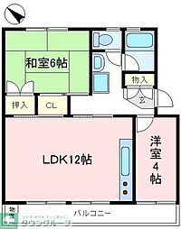 狭山市狭山台２丁目