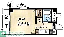 坂戸市元町