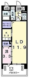 狭山市入間川１丁目