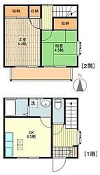 国立市富士見台１丁目の一戸建て