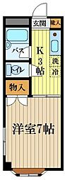 国分寺市本多２丁目