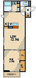 府中市緑町１丁目